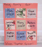 Simple kids Craft - Family Quilt Wall Hanging - Great Mother's Day Gift